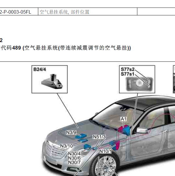 2014年ML500空气悬挂系统控制单元的部件位置