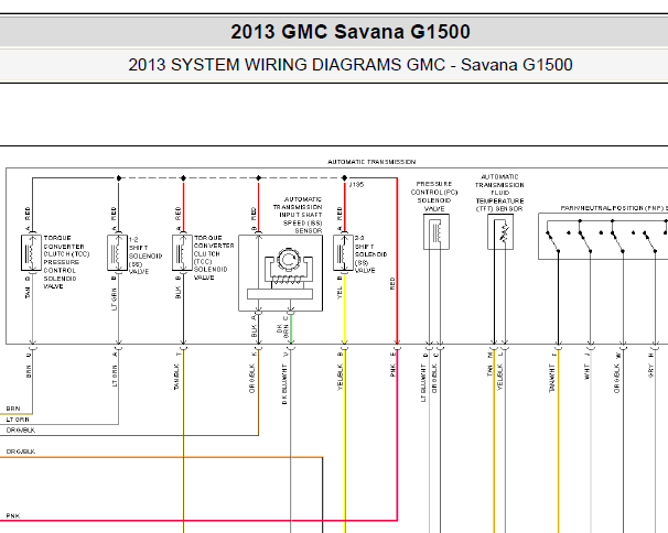 2013年GMC变速箱电路图