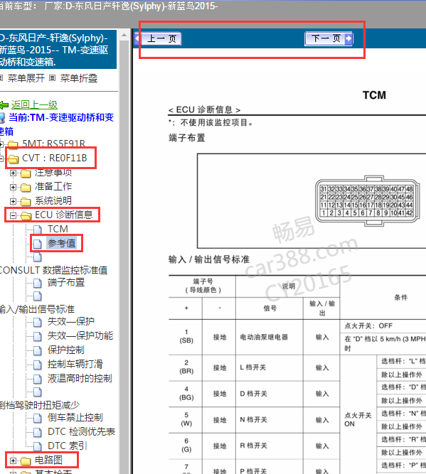 2015年日产轩逸变速箱电脑针脚布置图