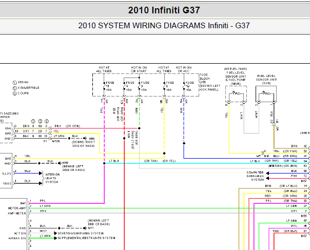 2010年英菲尼迪G37仪表电路图
