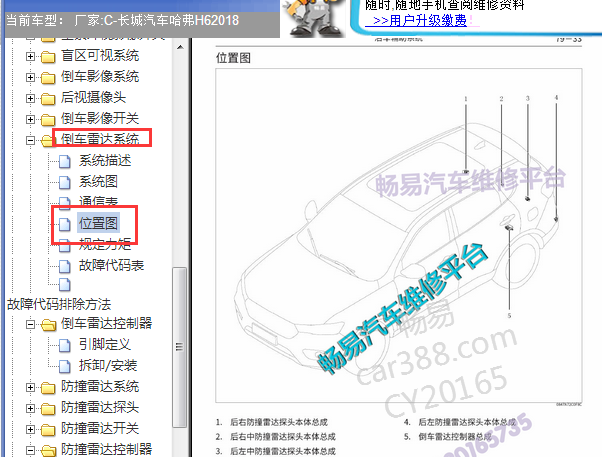2018年哈弗H6倒车雷达位置