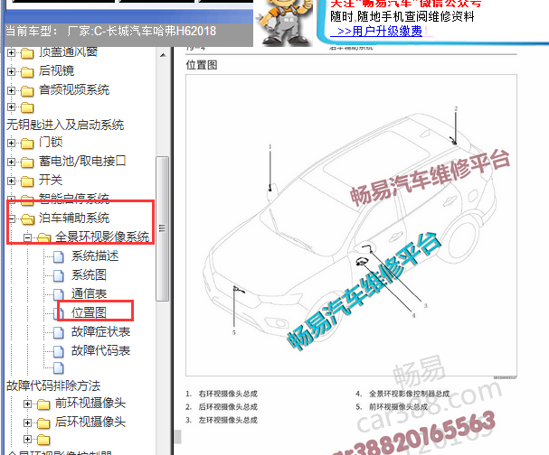 2018年哈弗H6前视模块位置