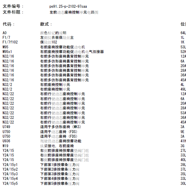 2012年奔驰S550前排多仿形座椅控制单元_动态座椅电路图.