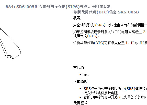 2007年沃尔沃C30气囊资料