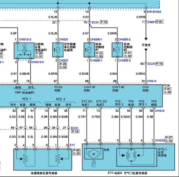 现代G4KE发动机ETC电路图