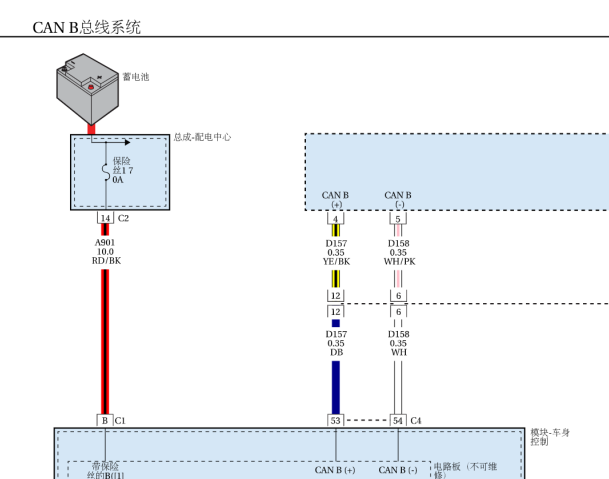 2018年广汽菲克吉普自由侠网络通讯电路图