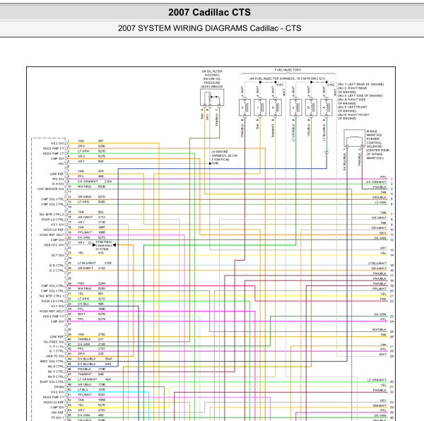 2007年凯迪拉克CTS发动机和变速箱电路图