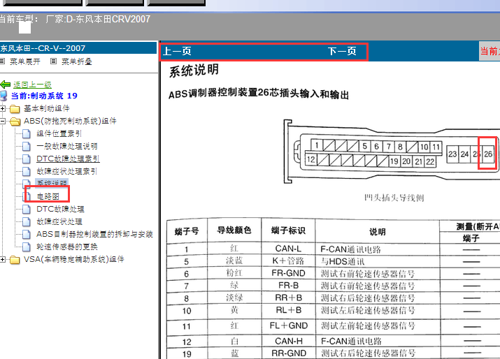 2007年奔驰CRV ABS针脚