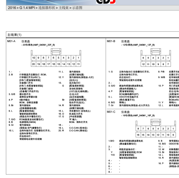 2016年现代瑞纳仪表端子