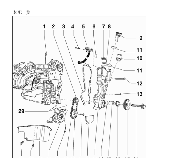 2014年大众宝来发动机润滑系统资料
