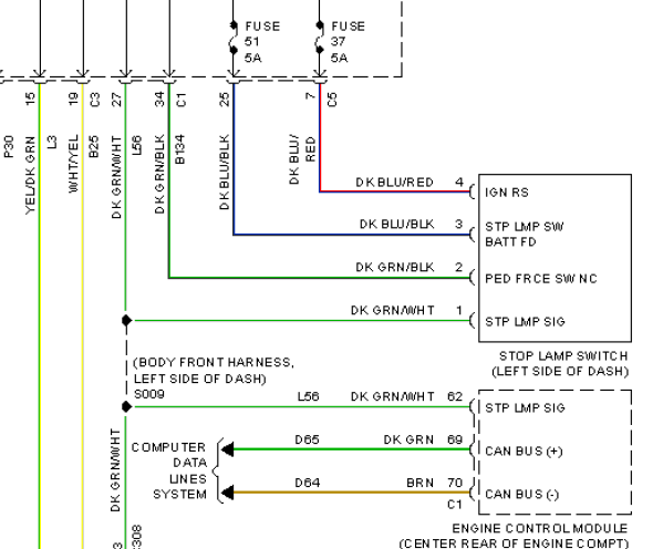 2012年菲亚特500车外灯电路图