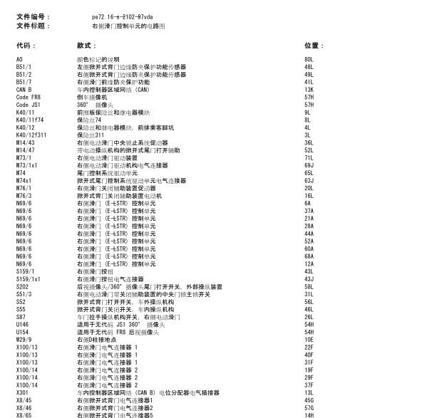 奔驰雷霆右电动滑门电路图