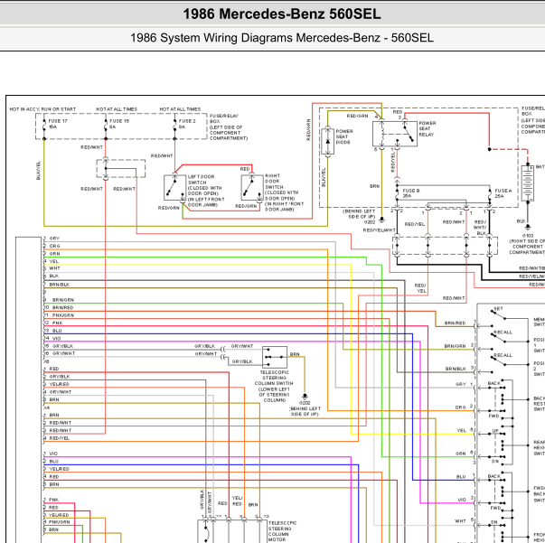 1986年奔驰560SEL电路图