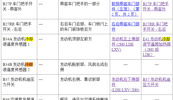 11年科鲁兹冷却液温度传感器1 2安装位置