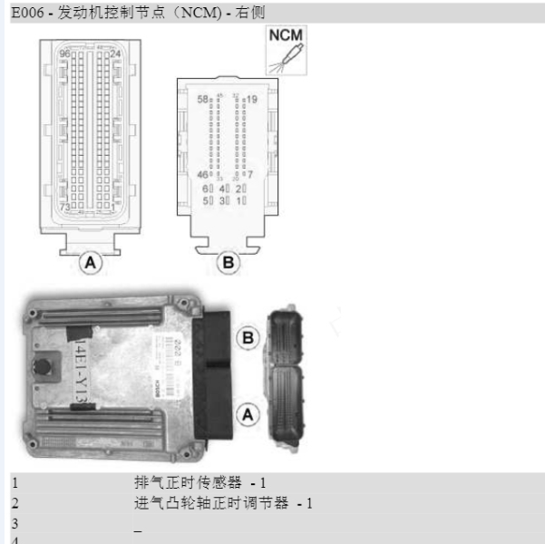 加利福利亚 发动机针脚资料