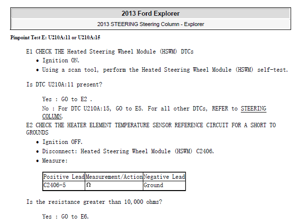 2013年福特探险者U210A-15故障码资料