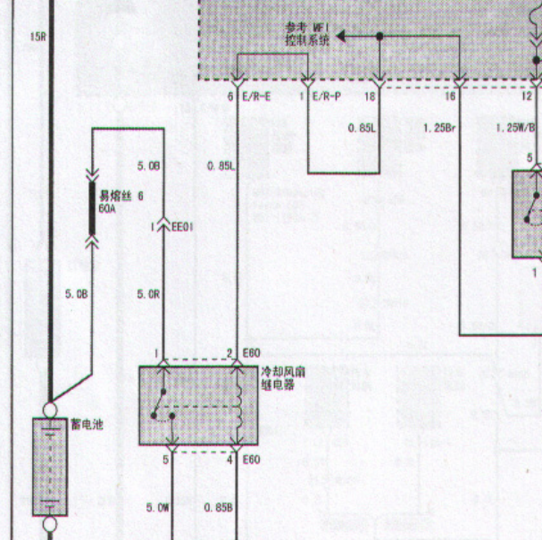 2004年现代 雅科仕风扇继电器电路图