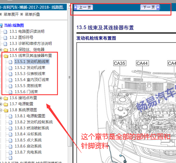 2017-2018年吉利博越部件位置资料