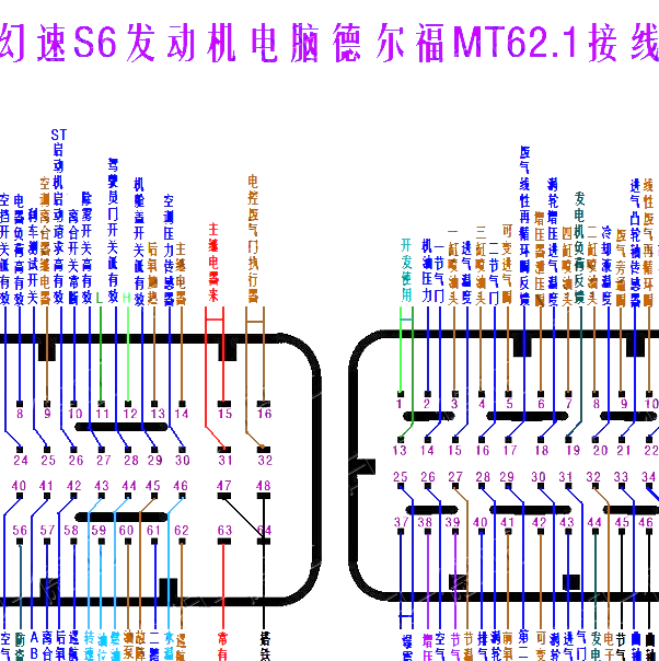 北汽幻速MT62.1发动机端子图