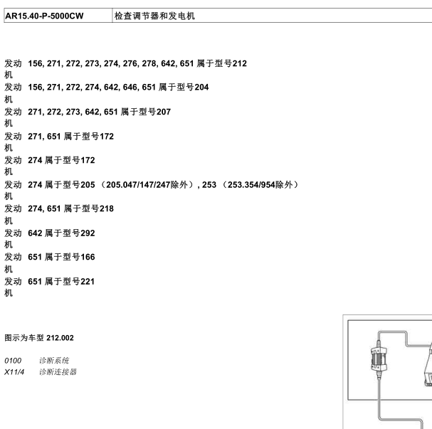 2015年奔驰C200发电机诊断拆装资料