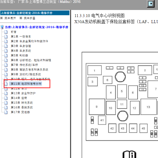 2016年雪佛兰迈锐宝保险盒图解资