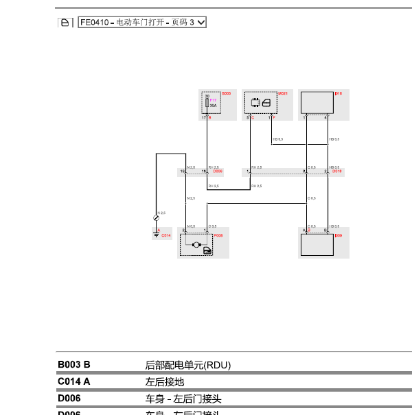 玛莎拉蒂吉博力车门电路图