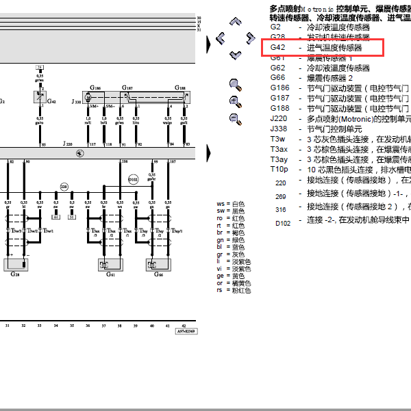 奥迪A6 APS发动机电路图