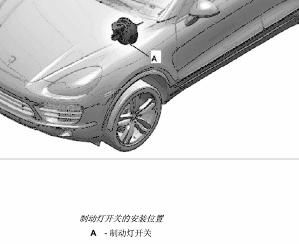 2011年保时捷卡宴刹车灯开关位置