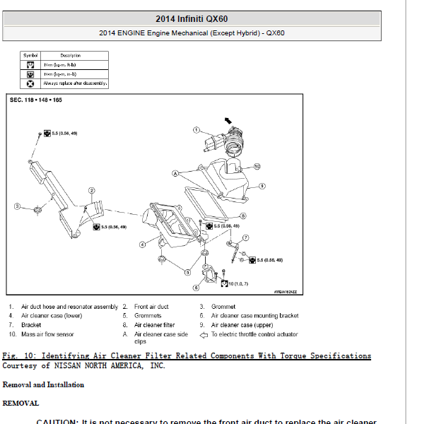 2014年英菲尼迪QX60 发动机维修和位置资料