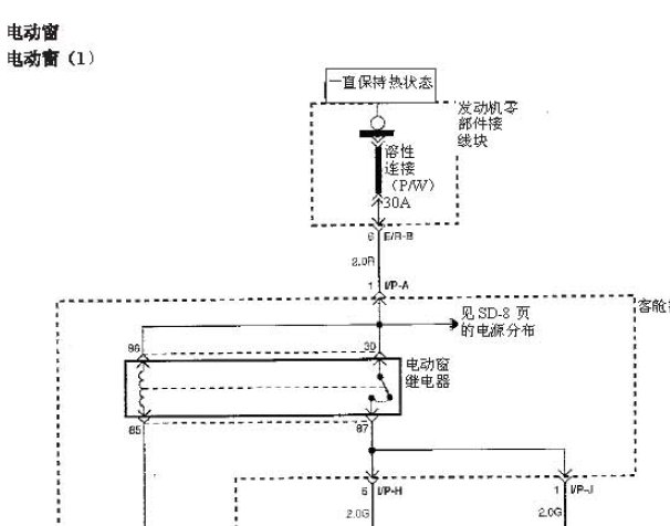 华泰圣达菲玻璃升降电路图
