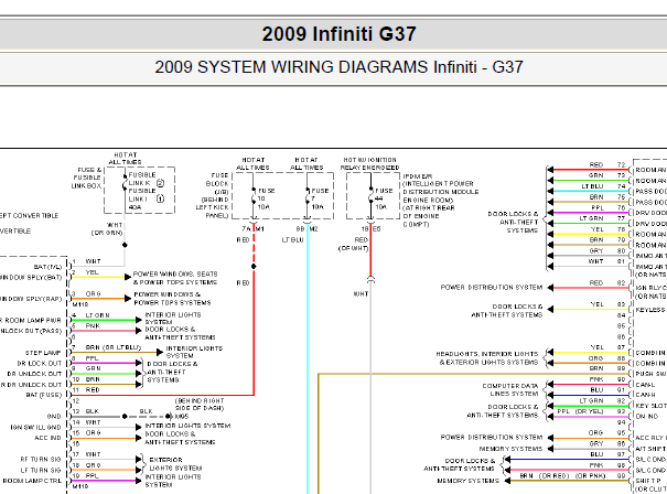 2009年英菲尼迪G37车身电路图