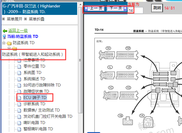 2009年丰田汉兰达防盗针脚资料