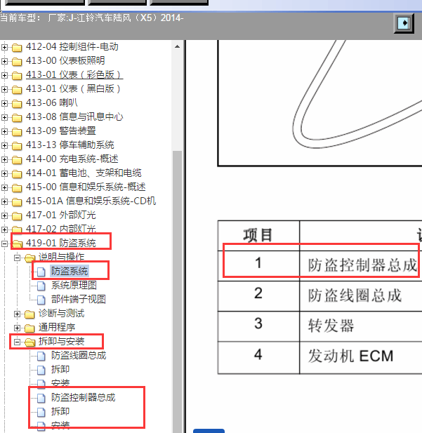 2014年江铃陆风X5 防盗盒位置资料