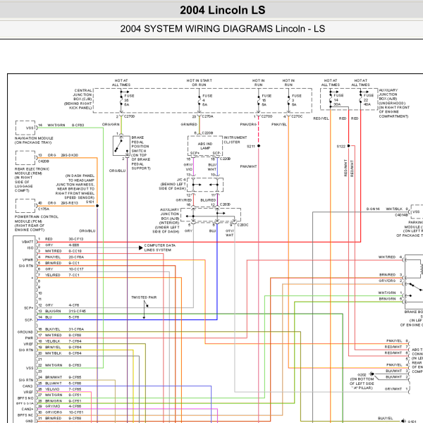 2004年福特林肯LS要abs电路
