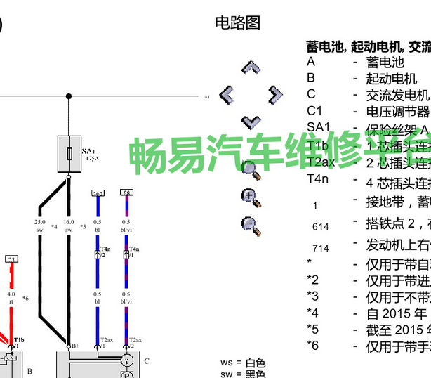 2015-2016年大众朗逸发电机电路图