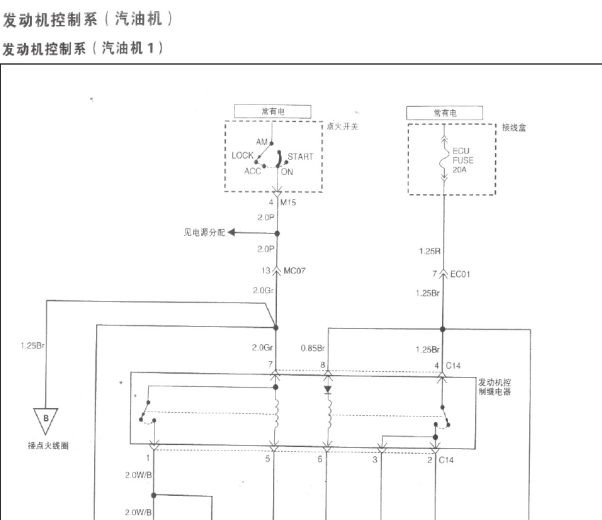 2011-2015年江淮瑞风发动机电路图