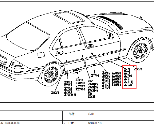 奔驰S320 Z7/5位置
