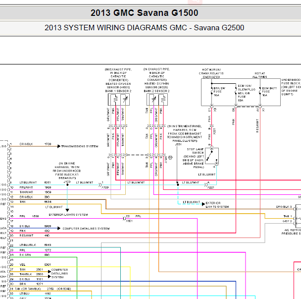 2013年GMC6.0发动机电路图
