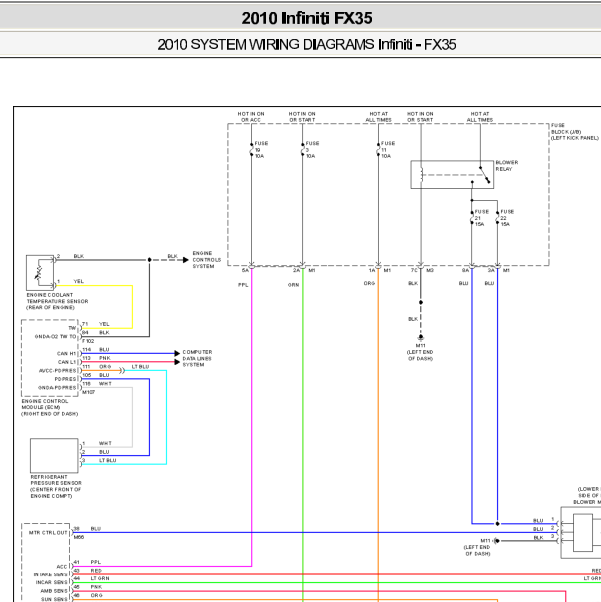 2010年英菲尼迪FX35空调电路图