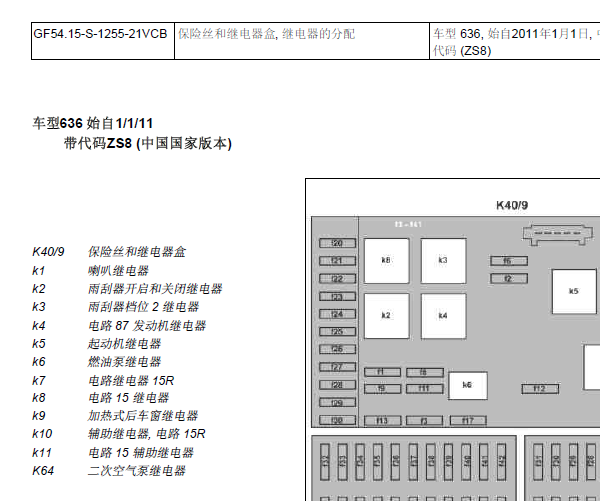 2015年奔驰唯雅诺保险丝资料