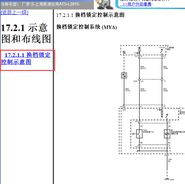 2015年凯迪拉克ATS-L换挡电路图
