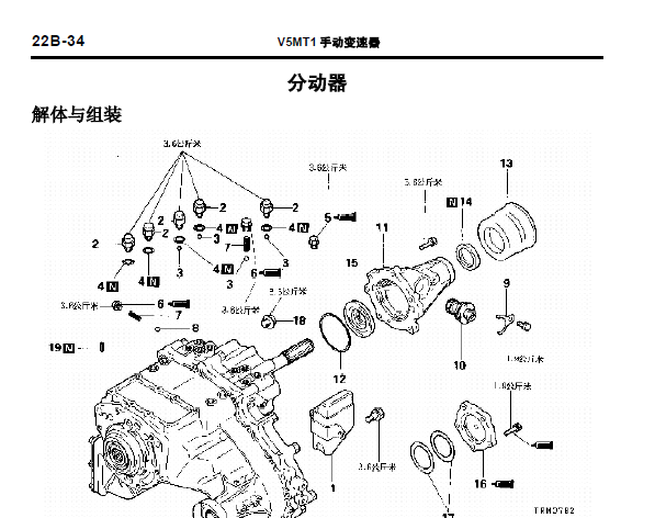 三菱帕杰罗分动箱维修手册资料