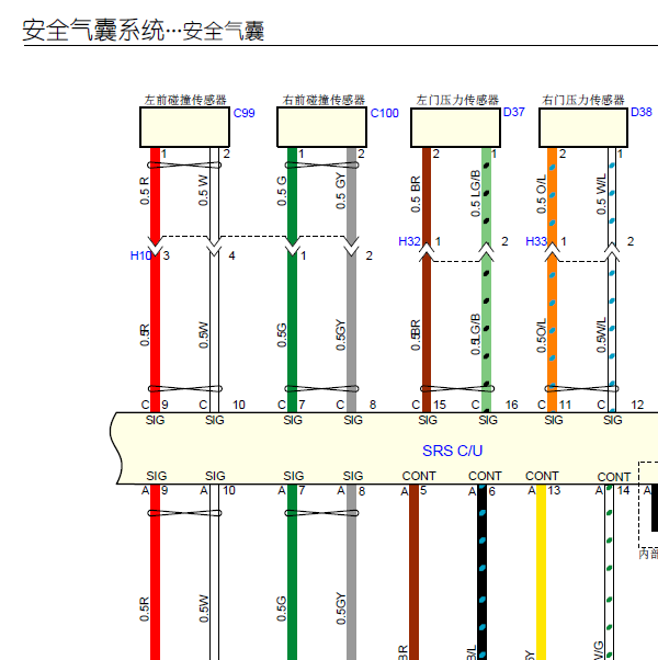 2018年五十铃气囊电路图