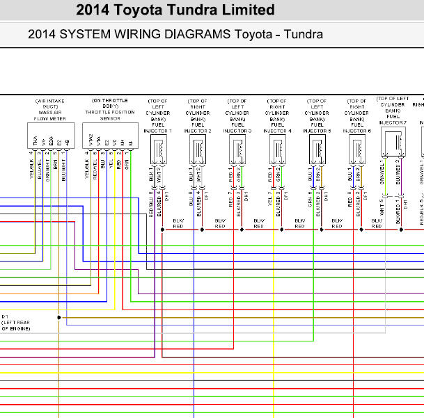 2014年坦途5.7发动机电路图