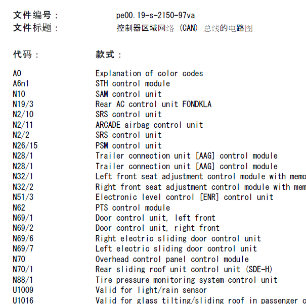 2005年奔驰唯雅诺CAN电路图