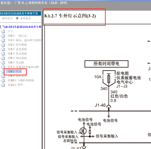 2015年别克GL8灯光电路图