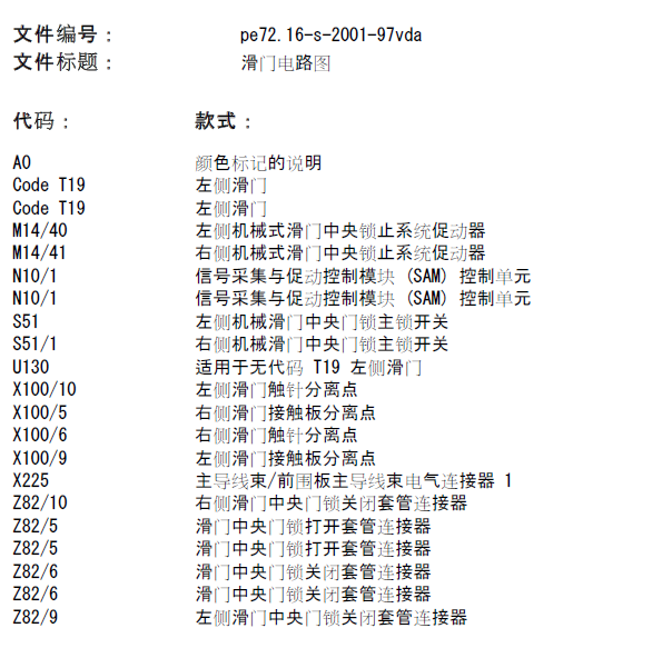 奔驰威霆车门电路图
