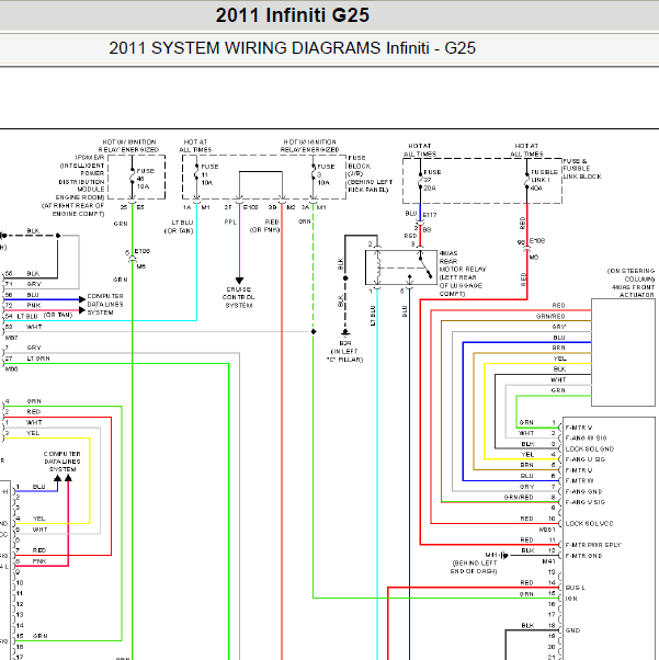 2011年英菲尼迪转向系统电路图