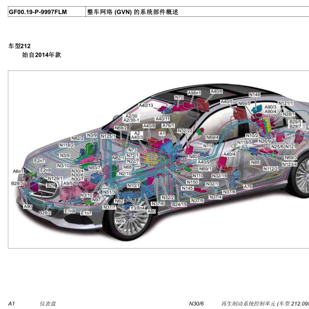 2012年奔驰E200网关模块位置