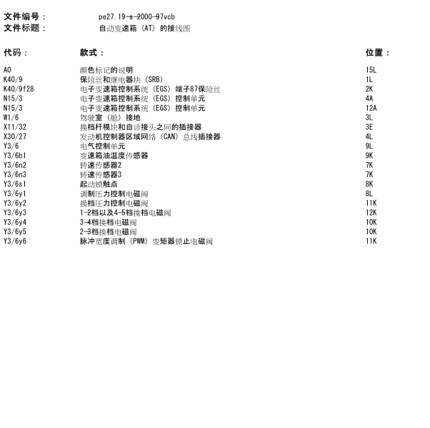 2011年奔驰威霆波箱线路图